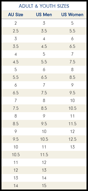 BLUNDSTONE Blundstone Sizing Chart